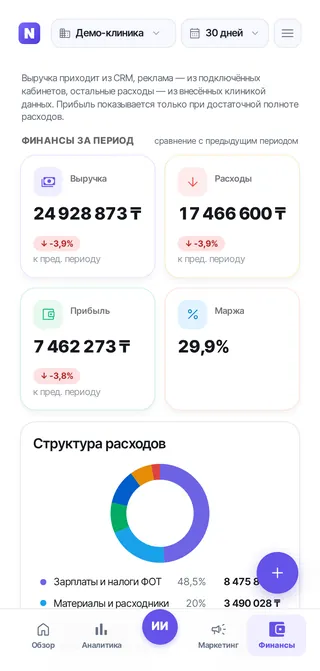 Экран «Финансы» NeuroDent: выручка, расходы, прибыль, маржа и структура расходов (демо-данные)